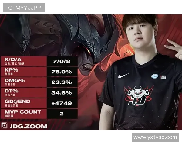 王者荣耀热议:JDG战队心理素质引发的争论与思考 王者荣耀热议:JDG战队心理素质引发的争论与思考